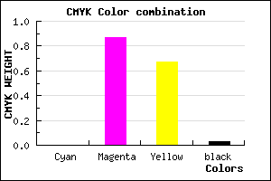 #F82053 color CMYK mixer