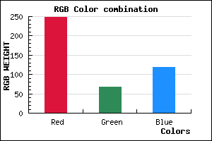 rgb background color #F84477 mixer