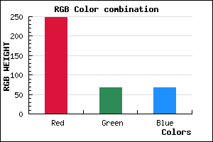 rgb background color #F84444 mixer
