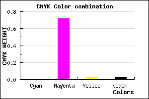 #F845F1 color CMYK mixer