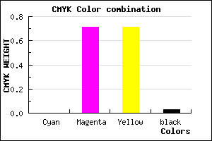 #F84848 color CMYK mixer