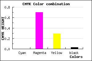 #F84AB0 color CMYK mixer