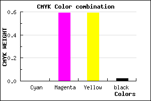 #F96767 color CMYK mixer