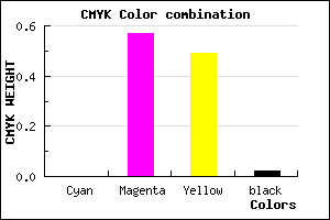 #F96C7E color CMYK mixer