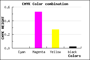 #F975B6 color CMYK mixer