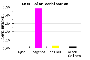 #F981F2 color CMYK mixer