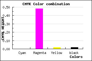 #F981F4 color CMYK mixer