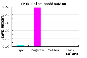 #F982FF color CMYK mixer