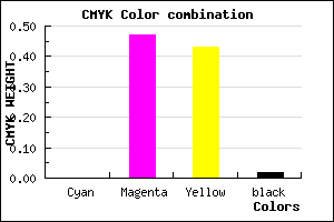 #F9858D color CMYK mixer