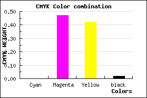 #F98590 color CMYK mixer