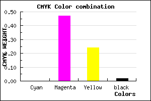 #F985BE color CMYK mixer