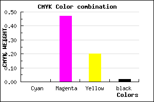#F985C6 color CMYK mixer