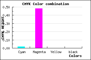 #F985FF color CMYK mixer