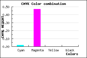 #F986FF color CMYK mixer