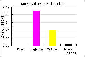 #F98BC6 color CMYK mixer