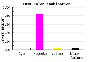#F991F3 color CMYK mixer