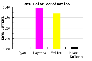 #F999A4 color CMYK mixer