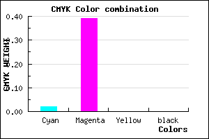 #F99BFF color CMYK mixer