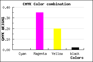#F9A2C8 color CMYK mixer