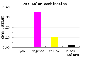 #F9A2DF color CMYK mixer