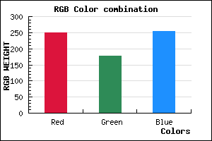rgb background color #F9B2FE mixer
