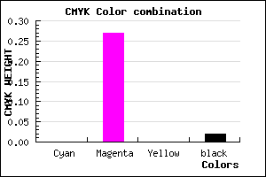 #F9B5F8 color CMYK mixer