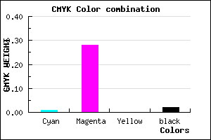 #F9B5FB color CMYK mixer