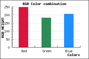 rgb background color #F9B7CE mixer