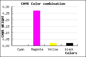 #F9B7F3 color CMYK mixer
