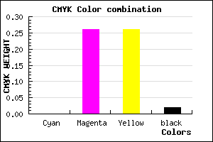 #F9B8B8 color CMYK mixer