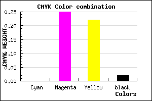 #F9BBC3 color CMYK mixer