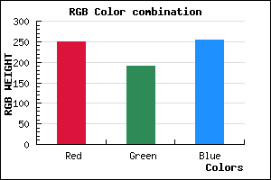 rgb background color #F9BFFF mixer