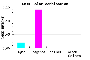 #F9DCFF color CMYK mixer
