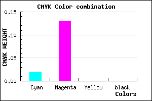 #F9DDFF color CMYK mixer