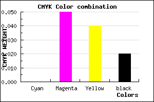 #F9ECF0 color CMYK mixer