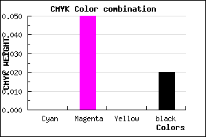 #F9ECF8 color CMYK mixer