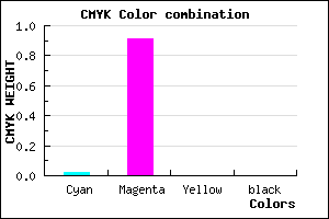 #F918FE color CMYK mixer