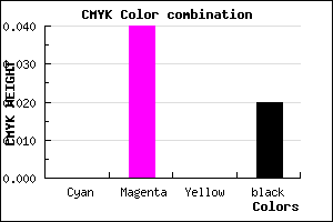#F9F0FA color CMYK mixer