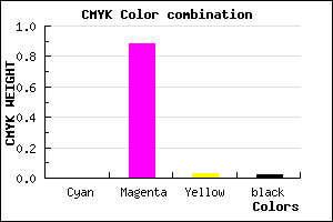 #F91FF1 color CMYK mixer