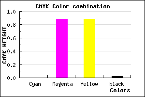 #F91F1F color CMYK mixer