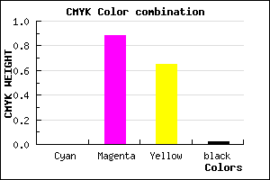 #F91F58 color CMYK mixer