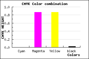 #F92020 color CMYK mixer