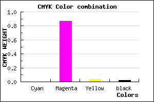 #F921F0 color CMYK mixer