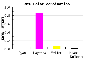 #F922EA color CMYK mixer