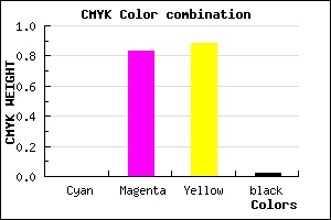 #F92A1F color CMYK mixer