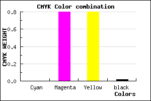 #F93333 color CMYK mixer