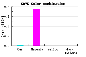 #F93FFF color CMYK mixer