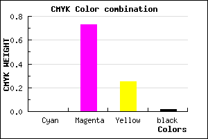 #F943BB color CMYK mixer