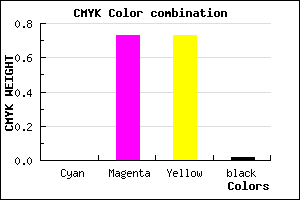 #F94343 color CMYK mixer