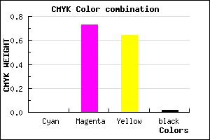 #F94359 color CMYK mixer